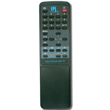 Telecomanda Nei T2818R - Pret | Preturi Telecomanda Nei T2818R