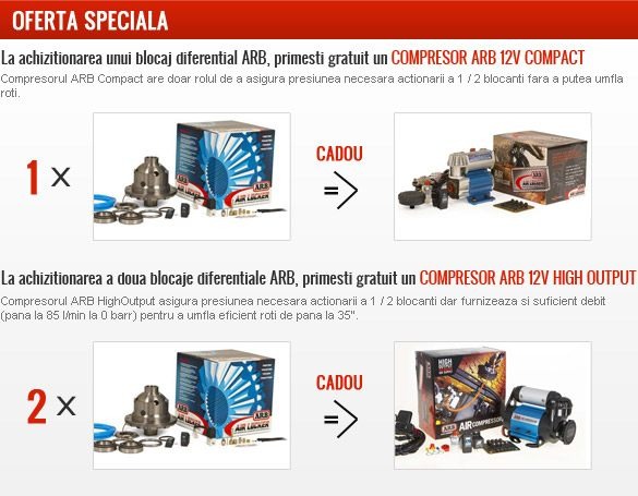 Differential blocabil ARB - Pret | Preturi Differential blocabil ARB