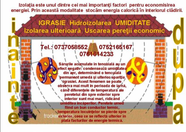 umiditate - Pret | Preturi umiditate